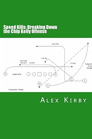 Speed Kills