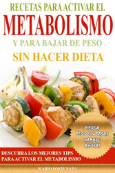 Recetas Para Activar el Metabolismo y Para Bajar de Peso
