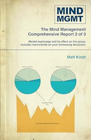 Mind MGMT Omnibus Part 2