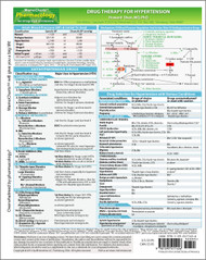 MemoCharts Pharmacology: Drug Therapy for Hypertension