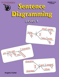 Sentence Diagramming Level 1 Workbook Breakdown and Learn