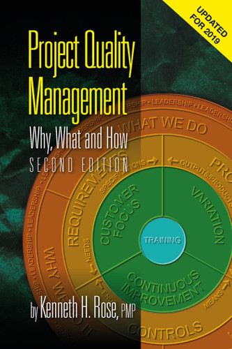 Project Quality Management