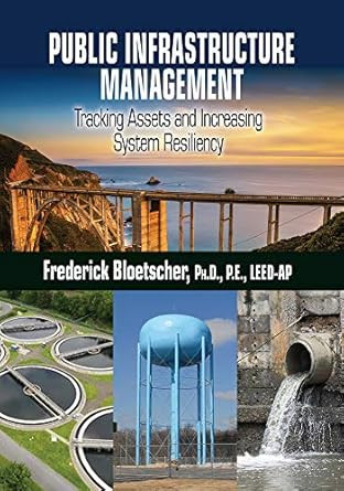 Public Infrastructure Management