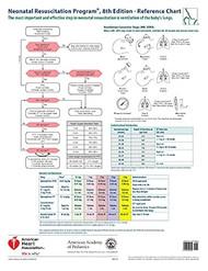 NRP Wall Chart
