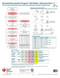 NRP Wall Chart