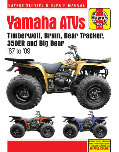 Yamaha ATVs