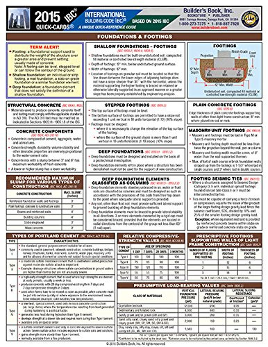 2015 International Building Code