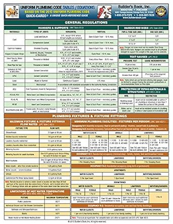 Uniform Plumbing Code Tables/Equations Quick-Card Based on
