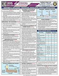 2015 International Mechanical Code Quick-Card based on 2015 IMC