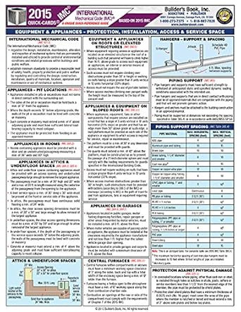 2015 International Mechanical Code Quick-Card based on 2015 IMC