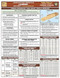 Construction Essentials Lumber Quick-Card 2015