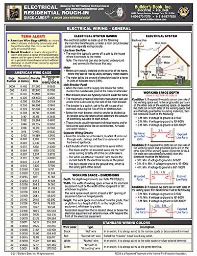 Electrical Residential Rough-In Quick-Card Based on the