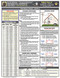 Electrical Residential Rough-In Quick-Card Based on the
