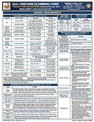 2021 Uniform Plumbing Code Tables & Equations Quick-Card