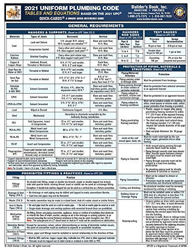 2021 Uniform Plumbing Code Tables & Equations Quick-Card