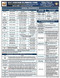 2021 Uniform Plumbing Code Tables & Equations Quick-Card