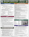 Welding Inspection Quick-Card