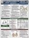 2024 Uniform Plumbing Code Quick-Card