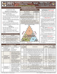 Residential Construction Foundation Quick-Card Based on 2021 IRC