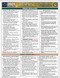 2021 International Fuel Gas Code Quick-Card