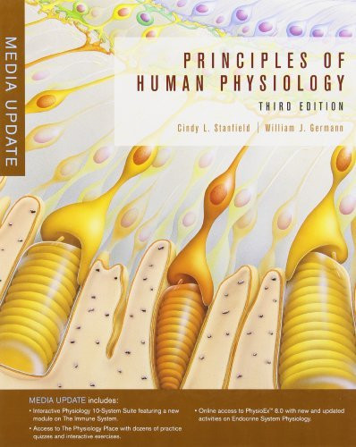 Principles Of Human Physiology