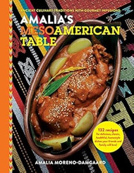 Amalia's Mesoamerican Table