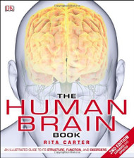 Human Brain Book