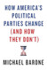 How America's Political Parties Change