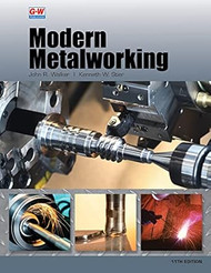 Modern Metalworking