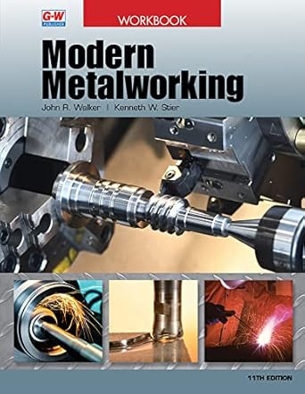 Modern Metalworking