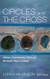 Circles and the Cross