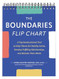 The Boundaries Flip Chart