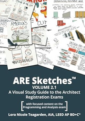 ARE Sketches