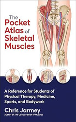 The Pocket Atlas of Skeletal Muscles