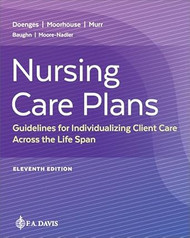Nursing Care Plans