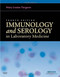 Immunology And Serology In Laboratory Medicine