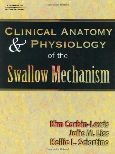 Clinical Anatomy And Physiology Of The Swallow Mechanism