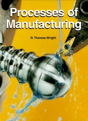 Processes Of Manufacturing
