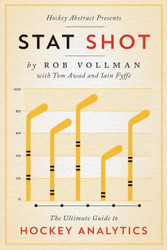 Hockey Abstract Presents Stat Shot