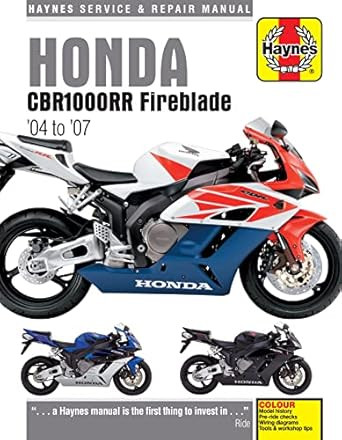 Honda CBR1000RR Fireblade