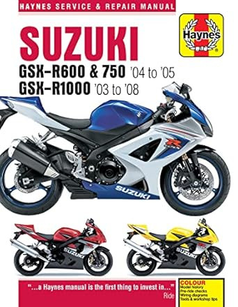 Suzuki GSX-R600/750
