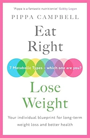 Eat Right Lose Weight