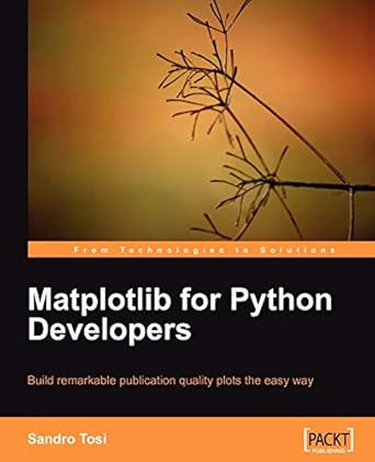 Matplotlib for Python Developers