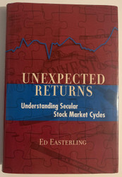Unexpected Returns