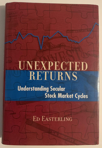 Unexpected Returns