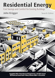 Residential Energy