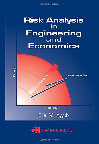 Risk Analysis In Engineering And Economics