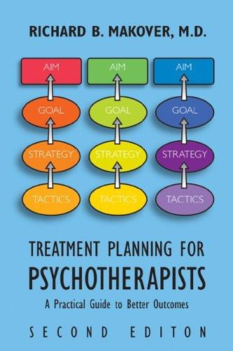 Treatment Planning For Psychotherapists