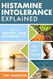 Histamine Intolerance Explained Histamine Intolerance Explained