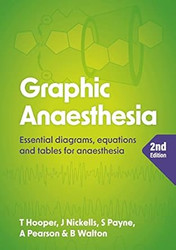 Graphic Anaesthesia